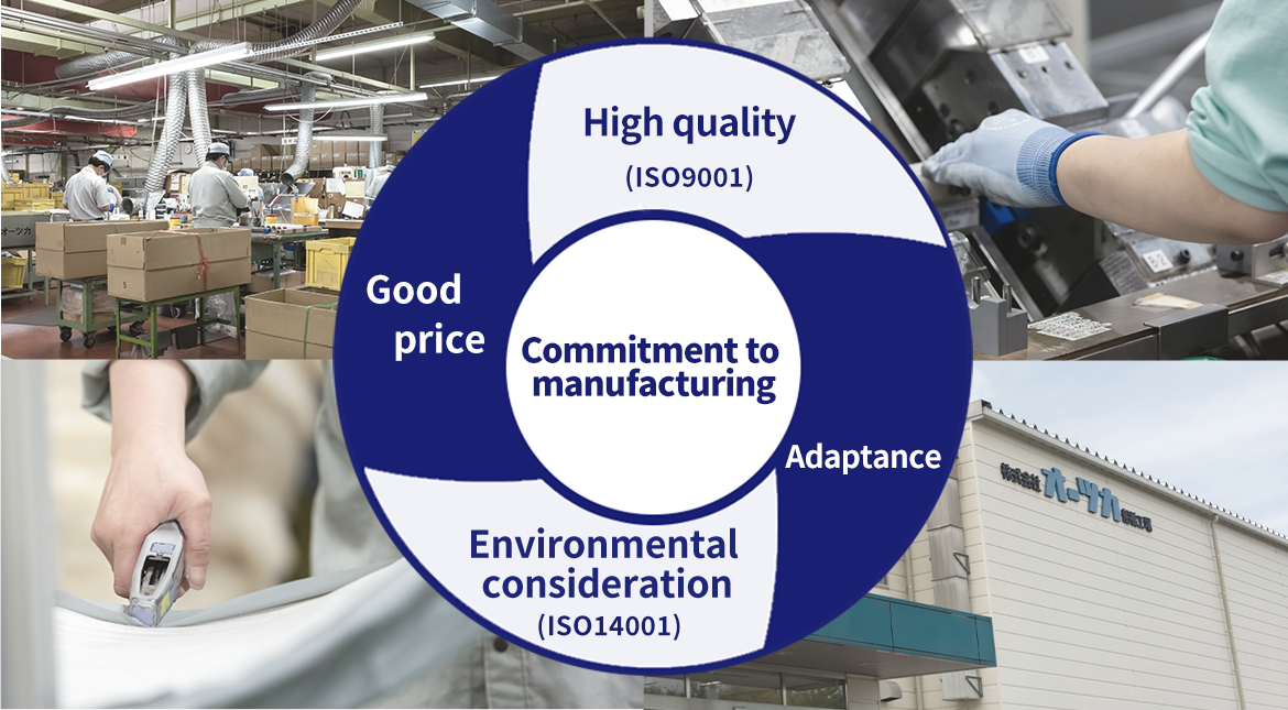オーツカは環境に配慮した高品質の製品を提供しています